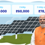 Central vs State Solar Subsidy in India: What Andhra Pradesh Residents Must Know (2025 Guide with Pros & Cons)