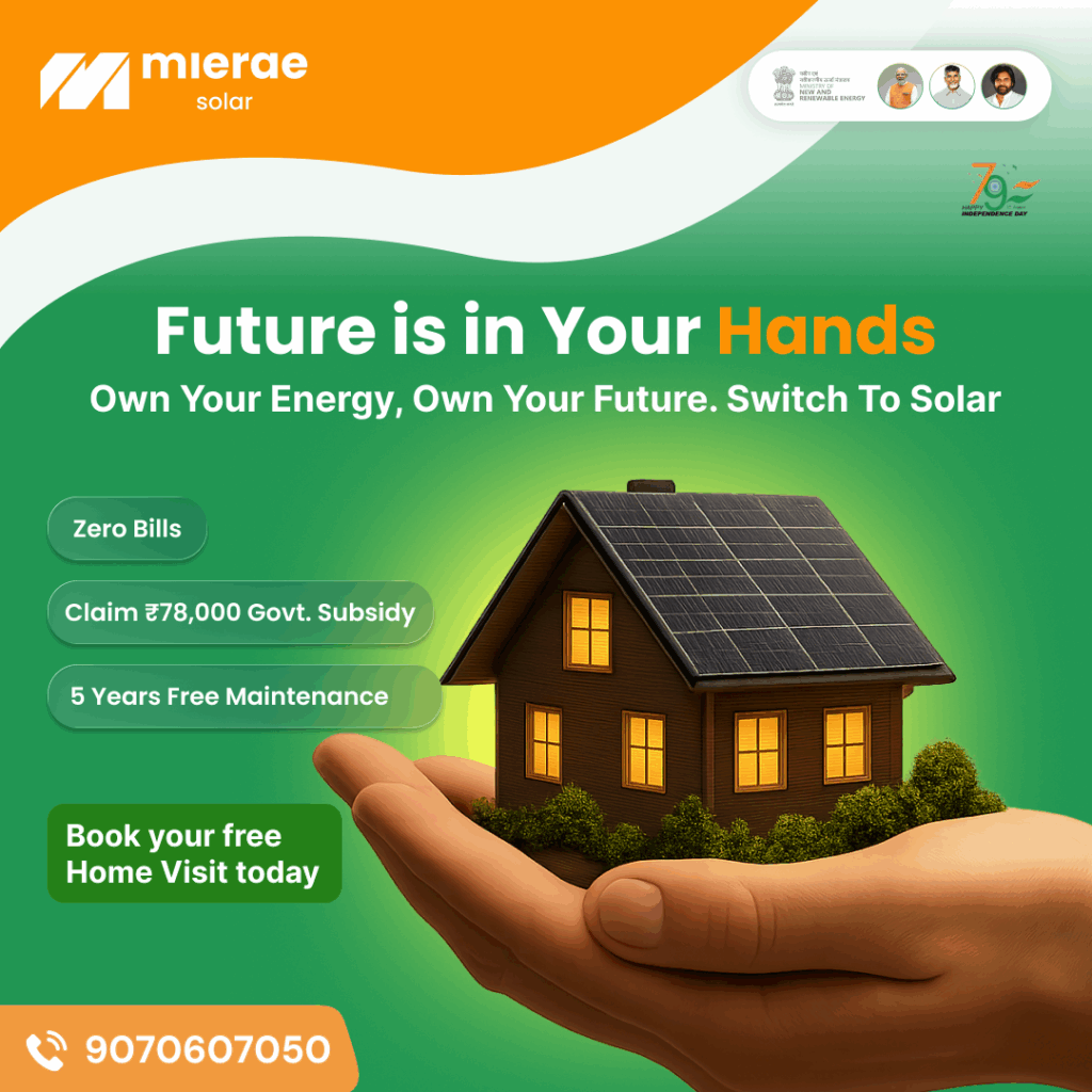 Why Solar Uses in India Are Exploding in 2025
