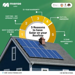 5 reasons to have solar incentives