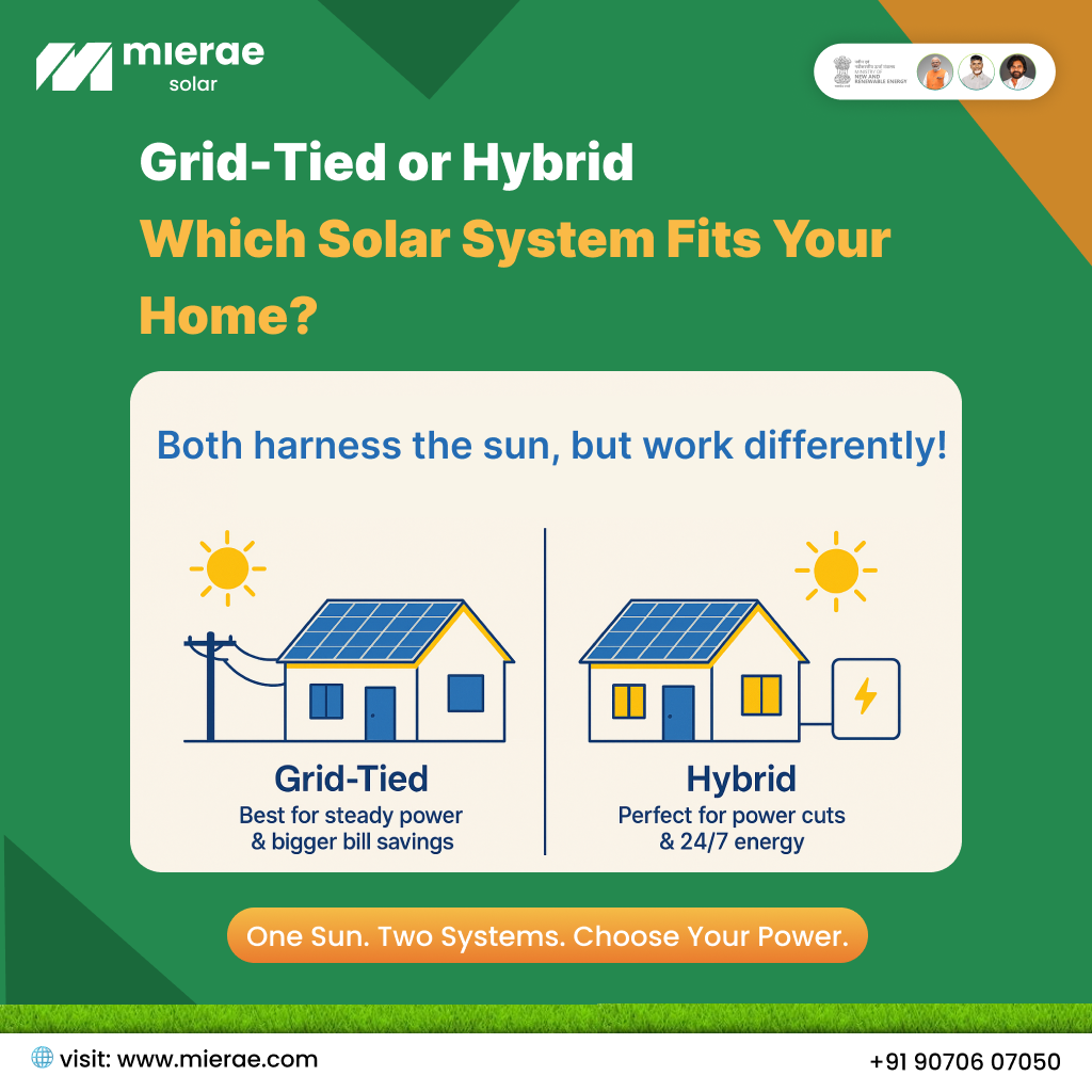 From Grid-Tied to Hybrid: Choosing the Right Solar&hellip;