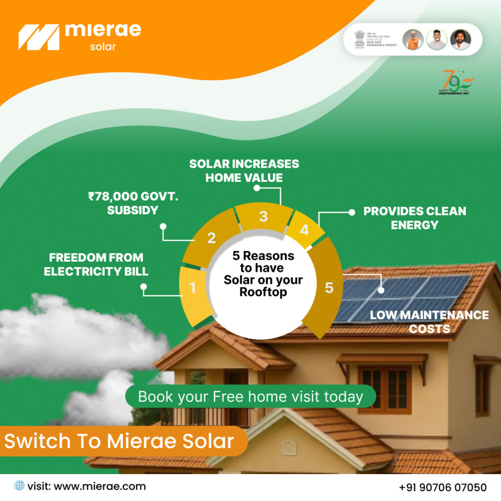 solar incentives