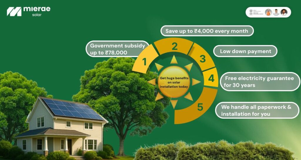 Chart comparing solar energy installation costs with traditional electricity expenses