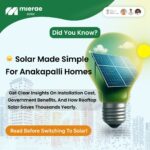 solar in anakapalli