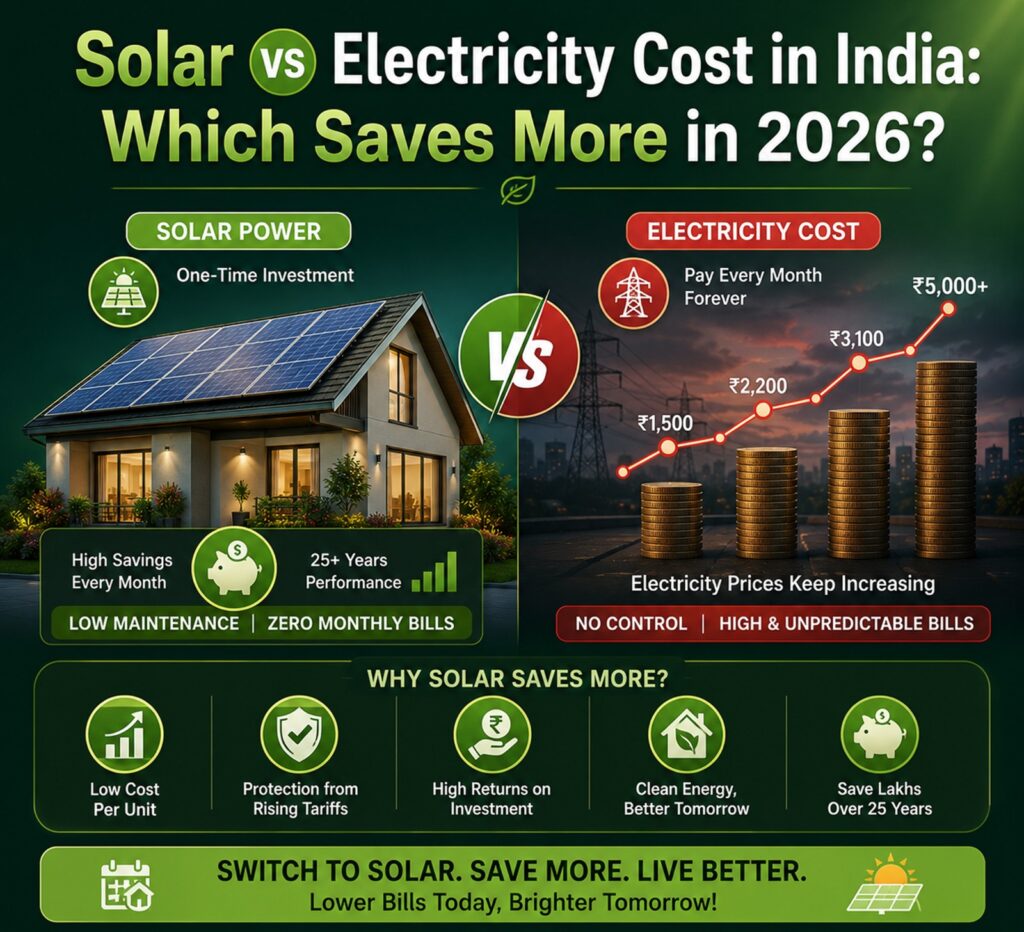 Solar vs Electricity Cost in India Which Saves More in 2026