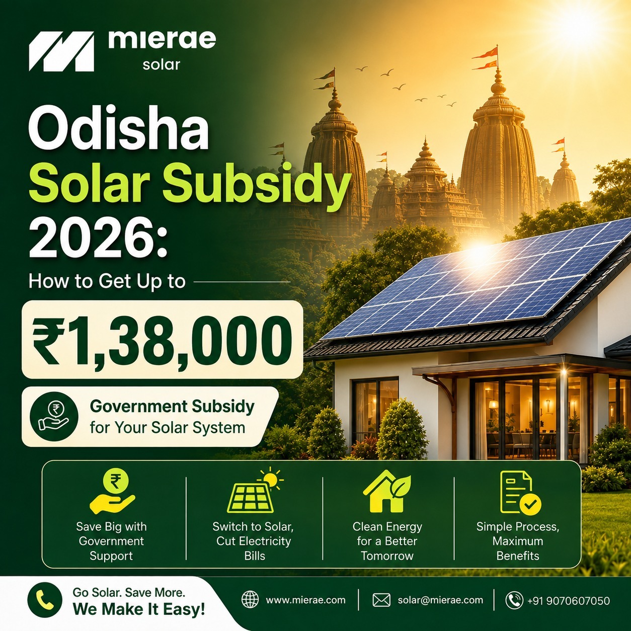 Odisha solar subsidy